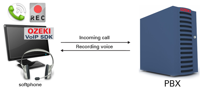 voice recording system