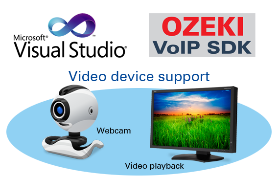 supported video devices in ozeki voip sip sdk