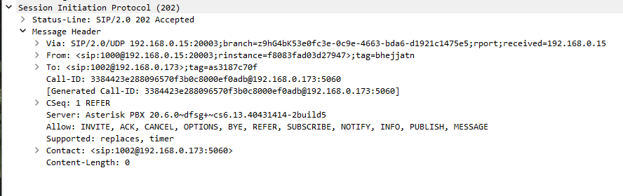 SIP Blind Transfer Accept PDU