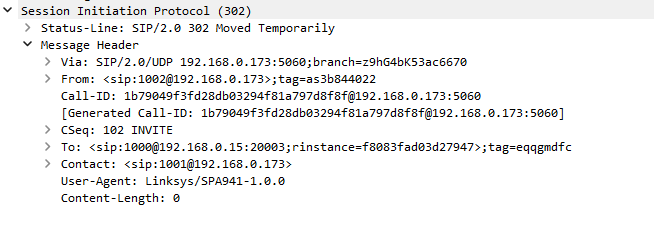SIP Forward PDU