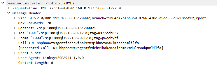 SIP BYE PDU