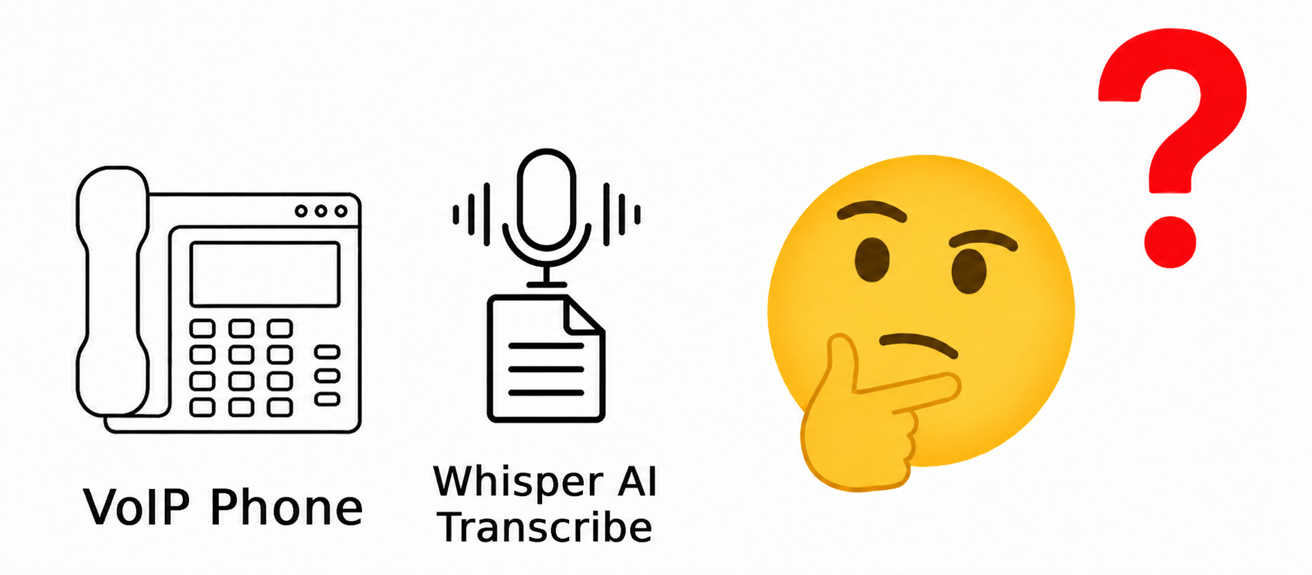 Why do we need Whisper Speech-to-Text Softphone